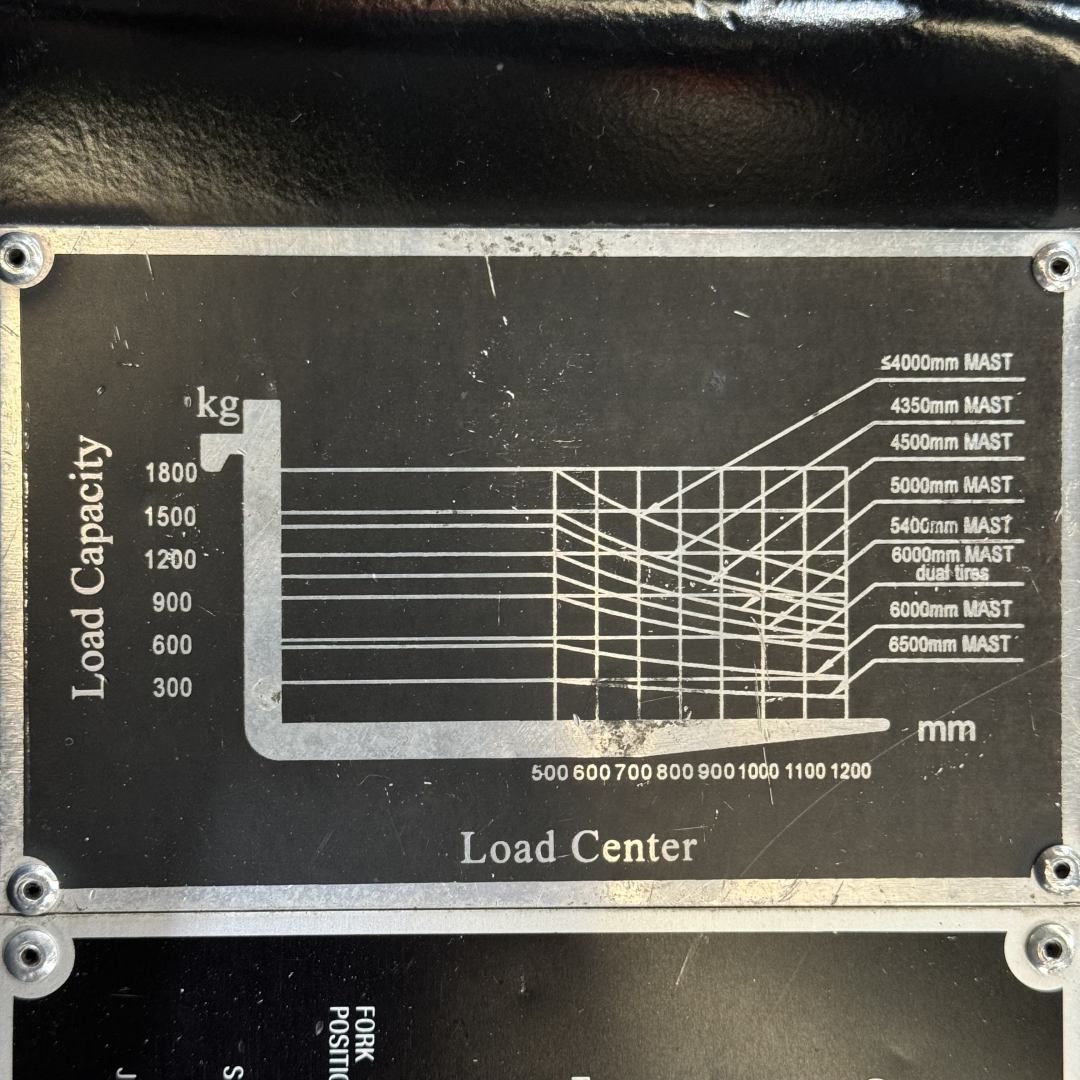 Maximal 1.8T Forklift