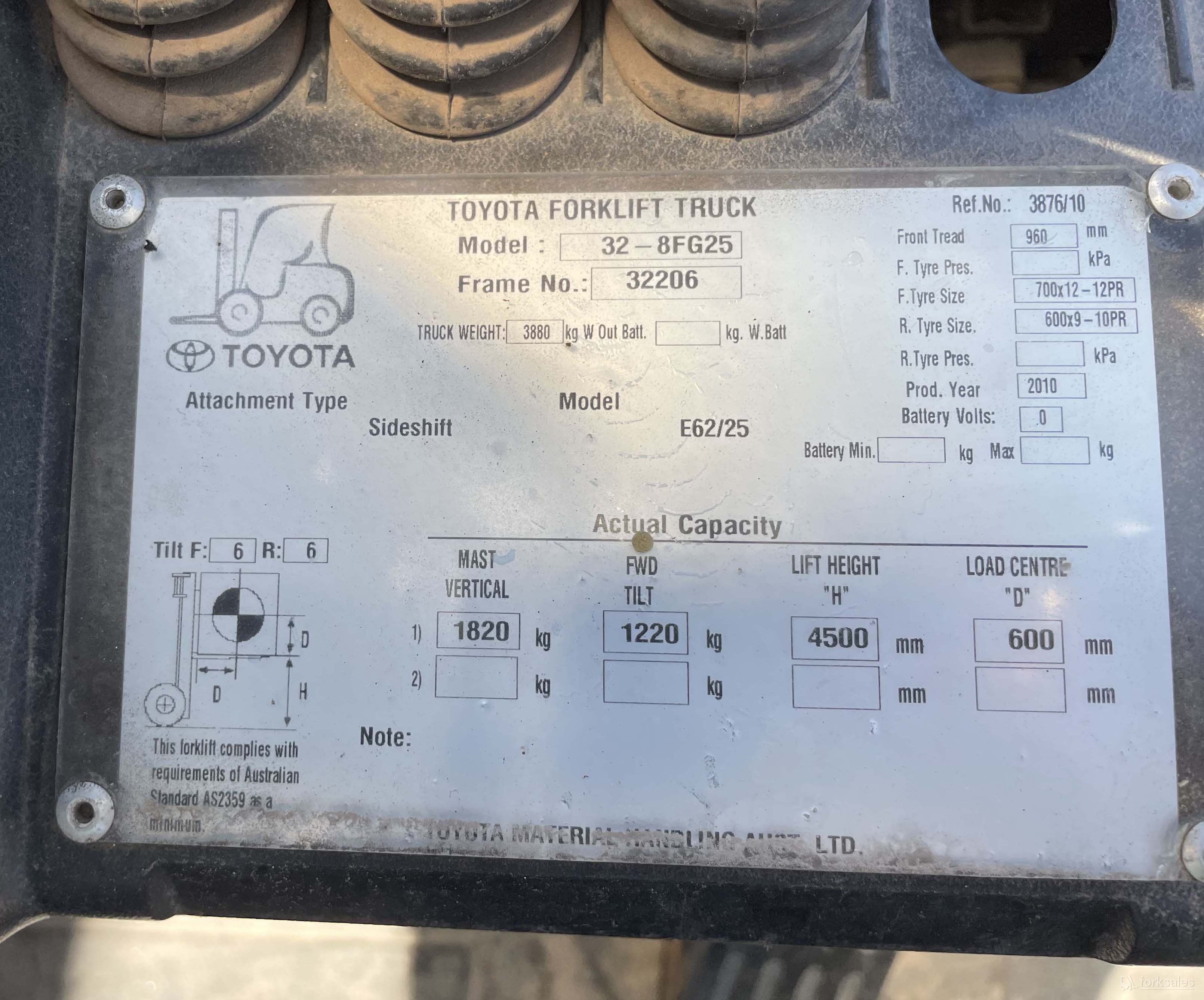 Toyota 2.5T LPG Forklift