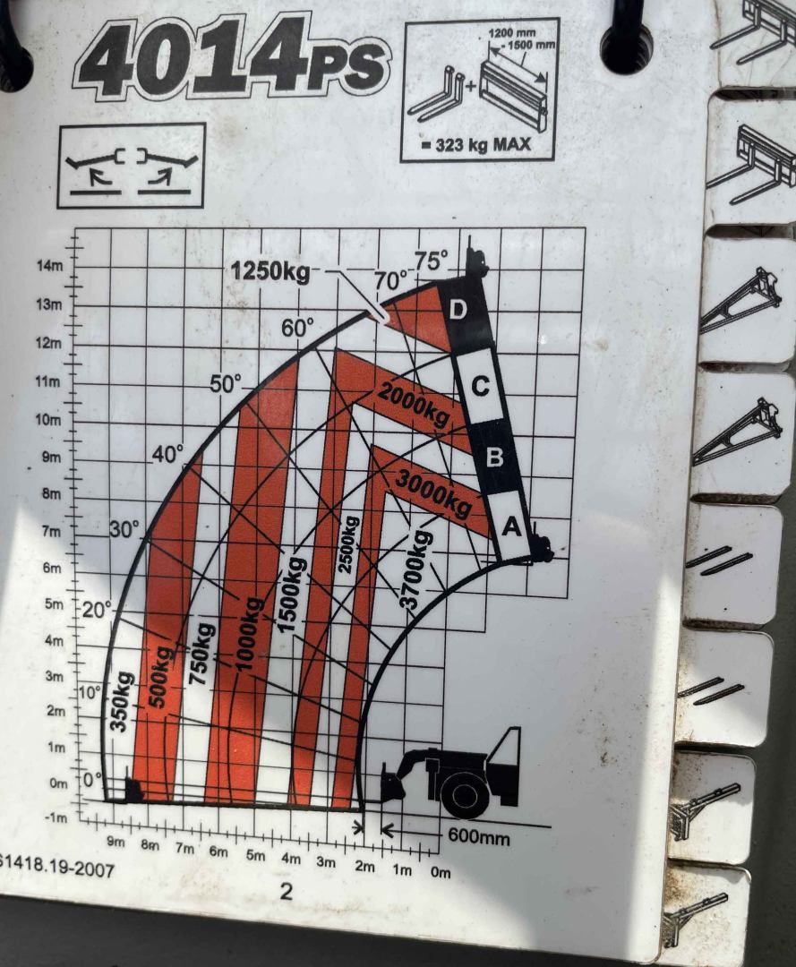 JLG 3.7T Diesel Telehandler