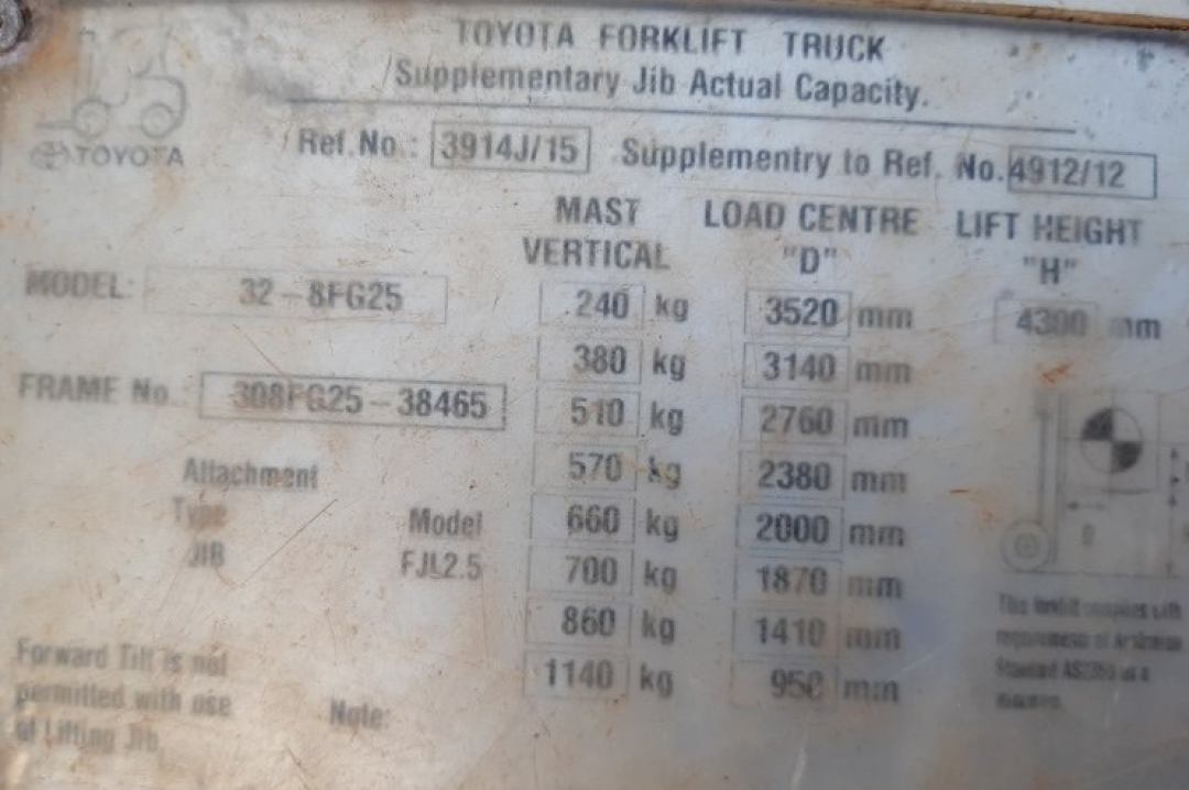 Toyota 2.5T 4.3m LPG Forklift